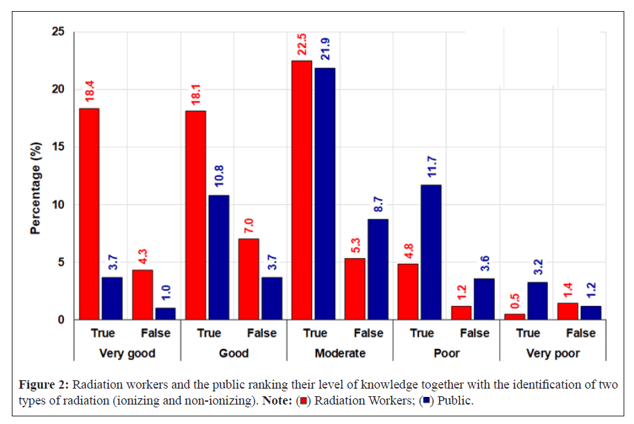 energy-power-ranking